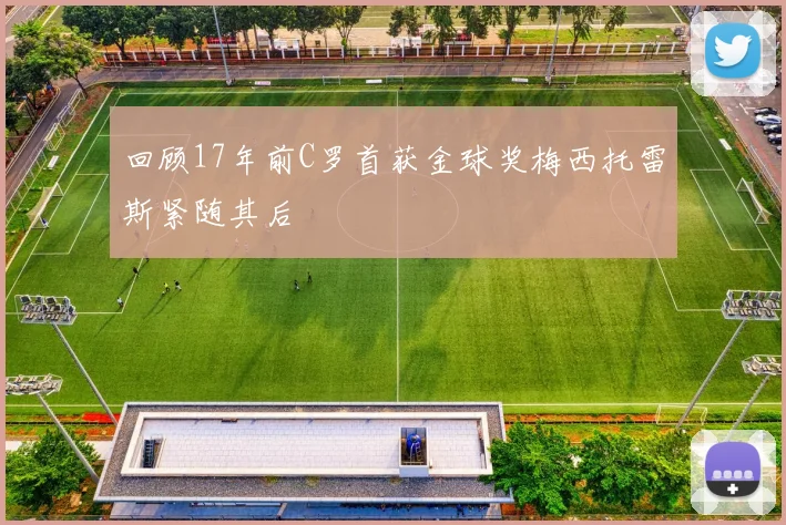回顾17年前C罗首获金球奖梅西托雷斯紧随其后